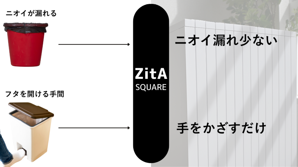 ZitA SQUARE（ジータスクエア）レビュー｜おしゃれでインテリアになる